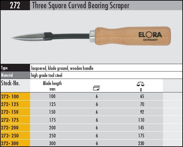 bearing scrapers